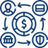 External Payment Gateways External Payment Gateways